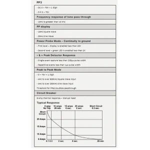 POWER PROBE 3 DDM MASTER COMBO KIT - view 4