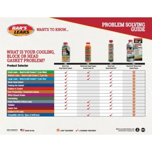 Bar’s Leaks 20oz. Head Gasket Sealant (1100) - view 4