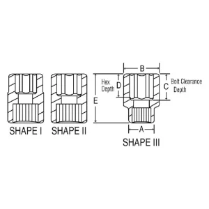Grey Pneumatic #5 Spline Drive 2-7/16″ 6-Point Standard Impact Socket (5078R) - view 2