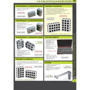 HHIP 1-2-3 TiN Coated Block Set (3402-0905) - view 3