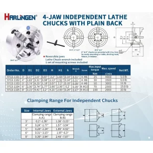 HARLINGEN 4″ 4-JAW INDEPENDENT LATHE CHUCK PLAIN BACK (9713-1102) - view 4