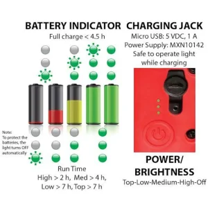 Maxxeon Workstar 3000 Technician’s Rechargeable Work Light (MXN03000) - view 3