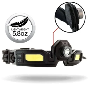 STKR Concepts 00387 5.8 oz 650 lm Ultra-thin PRO FLEXIT Headlamp - view 4