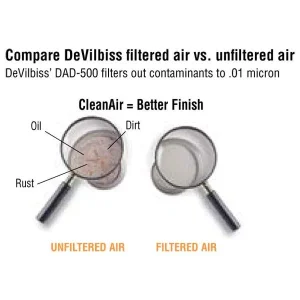 DeVilbiss Desiccant Air Drying System 130026 - view 2