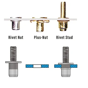 Astro Pneumatic Hand Rivet Stud Setter Kit Metric & SAE with Rivet Studs (1455) - view 4