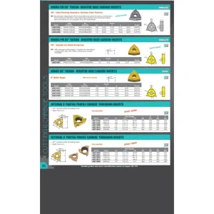 HHIP WNMG-432-EF TiCNAL COATED CARBIDE INSERT (6039-5432)