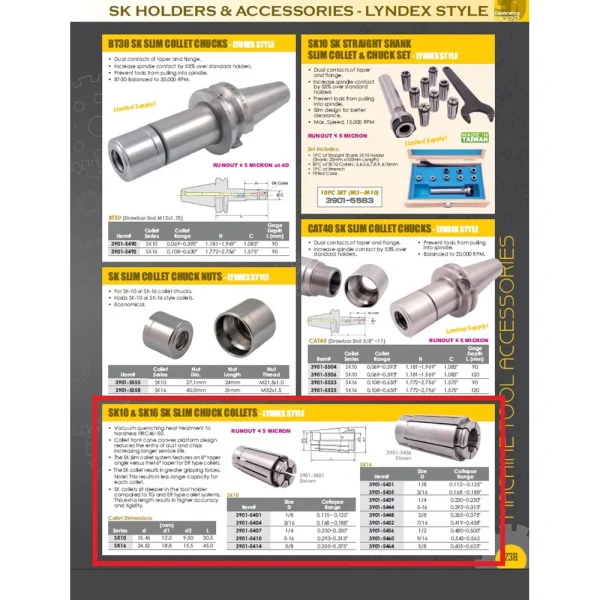 HHIP PRO-SERIES 7/16″ SK16 LYNDEX STYLE COLLET (3901-5452)