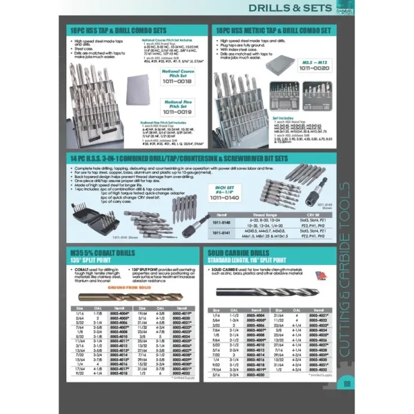 HHIP 20 PIECE #61-80 HIGH SPEED STEEL WIRE GAGE DRILL SET (5001-1020)
