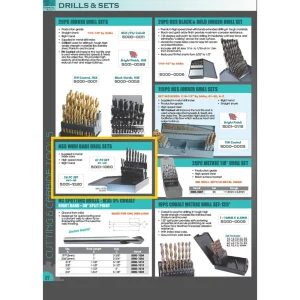 HHIP 20 PIECE #61-80 HIGH SPEED STEEL WIRE GAGE DRILL SET (5001-1020) - view 4