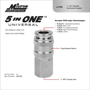 Milton 743 Universal Coupler, 1/4″ body; 1/4″ FNPT - view 3