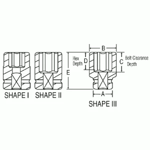 Grey Pneumatic 1-1/2″ Drive x 135mm Standard Impact Socket (60135M) - view 2