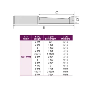 HHIP 5/8″ C-6 12 PIECE BORING BAR SET (1001-0003) - view 2