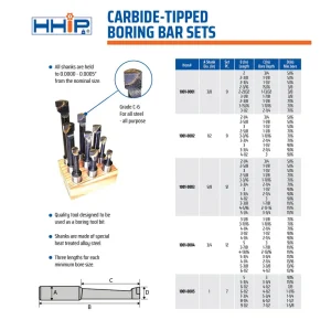 HHIP 5/8″ C-6 12 PIECE BORING BAR SET (1001-0003) - view 4