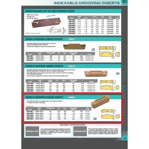 HHIP MRMN-300-M GRADE BPS253-CVD GROOVING INSERT (6024-3032) - view 4