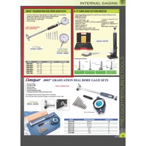 HHIP 1.4-2.4″ DIAL BORE GAGE SET (4400-0064) - view 2