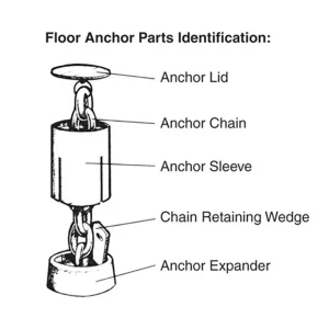 CHAMP® Floor Anchor Pot and Instant Floor Plate for New Floors – 12 Each - view 4
