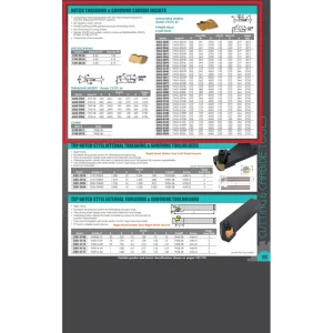 HHIP T/NG-3062R C5 COATED RIGHT HAND GROOVING CARBIDE INSERT (6062-3061)