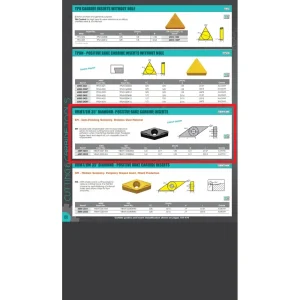 HHIP VBMT-222-EM nc-TiAIN COATED CARBIDE INSERT (6059-0222)