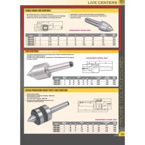 HHIP MT4 LIVE CENTER WITH REVOLVING BODY (3900-6104) - view 3
