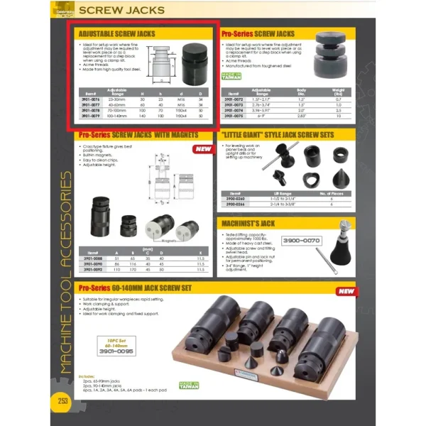 HHIP 70-100MM ADJUSTABLE SCREW JACK (3901-0078)