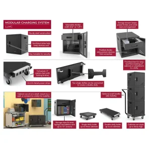 Luxor Workspaces Modular Charging System – Dolly Handle (LLMCPH) - view 4