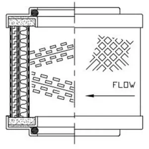 WIX Air/Oil Separator Cartridge – P10D805