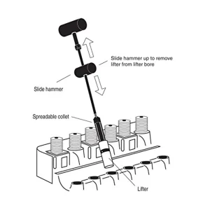 Performance Tool W84004 Heavy Duty Hydraulic Valve Lifter Remover - view 2