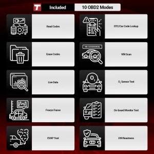 THINKCAR THINKOBD 500 Car Diagnostics Scanner (303010006) - view 3