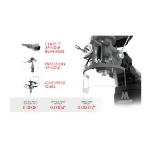 Jet ELITE Milling Coolant System w/Switch For ETM949 & 949EVS (894092) - view 3