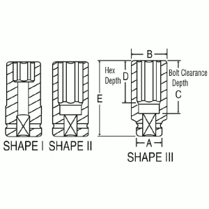Grey Pneumatic 3/4″ Drive x 3″ Deep Socket (3096D) - view 3