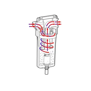Super-Dry FSD-45-W – 1/2″ Water Separator (330-100) - view 3