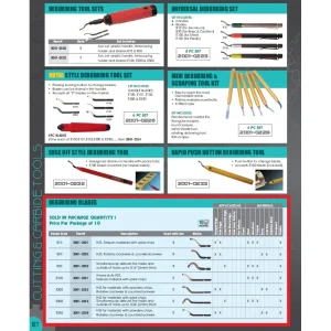 HHIP 10 PIECE PACK OF B10 REPLACEMENT BLADES (2001-2201) - view 2