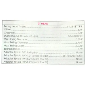 PRO-SERIES PRO-SERIES R8 2″ HEAD BORING TOOL SET 1 1/2-18 THREAD (3800-5935) - view 2