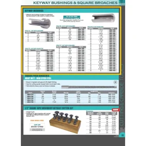 HHIP 5/16″ A COLLARED KEYWAY BUSHING (2006-1104) - view 2