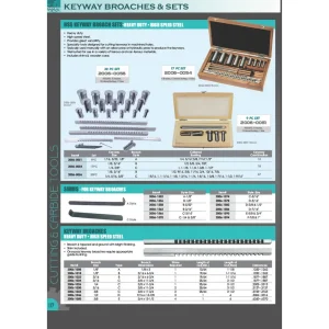 HHIP 5/16″ A COLLARED KEYWAY BUSHING (2006-1104) - view 3