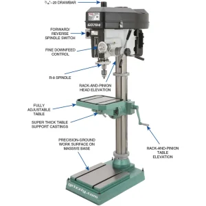 Grizzly Industrial 15″ Heavy-Duty Floor Drill Press (G0784) - view 2