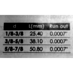HHIP 7 PIECE 1/8-3/4″ X 8THS PLUS 3/16″ R8 COLLET SET (3900-0010) - view 3