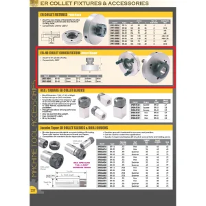 HHIP 125MM DIAMETER, D1-3 ER-40 COLLET CHUCK (3901-5041) - view 2