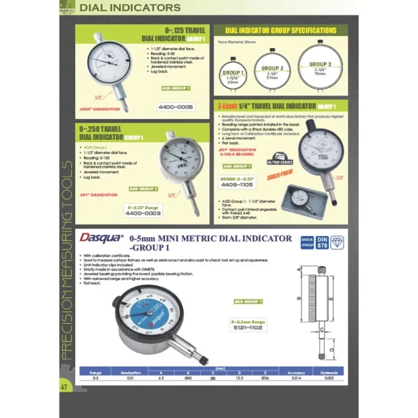 DASQUA 0-1″ LUG BACK LARGE MEASURING RANGE DIAL INDICATOR (5122-4210)