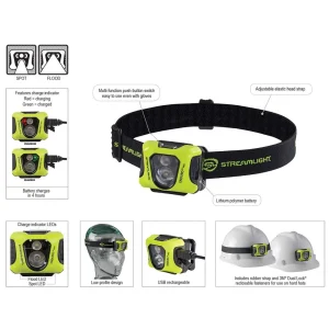 Streamlight Enduro Pro Headlamp 61435 - view 2