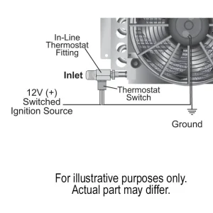 Derale In-Line Fan Control -8AN 15721 - view 3