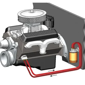 Derale Oil Filter Relocation Kit (3/4-16) 15715 - view 3