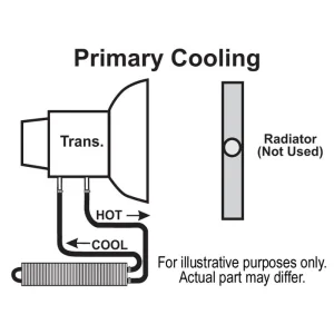 Derale Frame Rail Cooler – 24 Inch (-6AN) 13225 - view 3