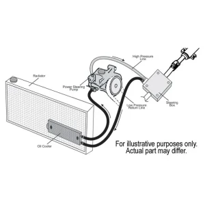 Derale 4-Pass Power Steering Cooler 13212 - view 3