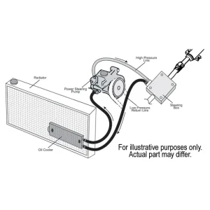 Derale 2-Pass Power Steering Cooler 13200 - view 3