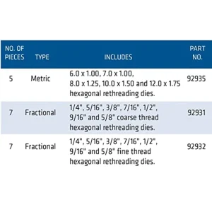 Century Drill 7 Piece Fractional NF Rethreading Set (92932) - view 4