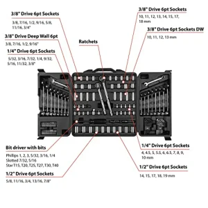 Performance Tool W1525 SAE/Metric Tri-Fold Mechanic’s Tool Set for Auto Repairs - view 4