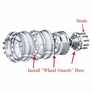 Esco Equipment 60108 Wheel Guard, 8 Hole, 225mm B.C., 6.75″ ID, 5/8″ Studs - view 2