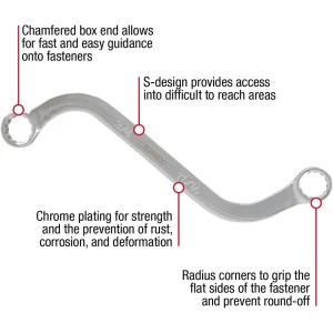 Sunex 5 Pc. Fully Polished SAE S-Style Double Box Wrench Set (9940) - view 3