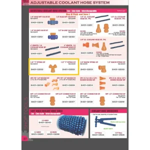HHIP 1/4 Y FITTINGS FOR COOLANT HOSE 5 PIECES (8401-0202) - view 2
